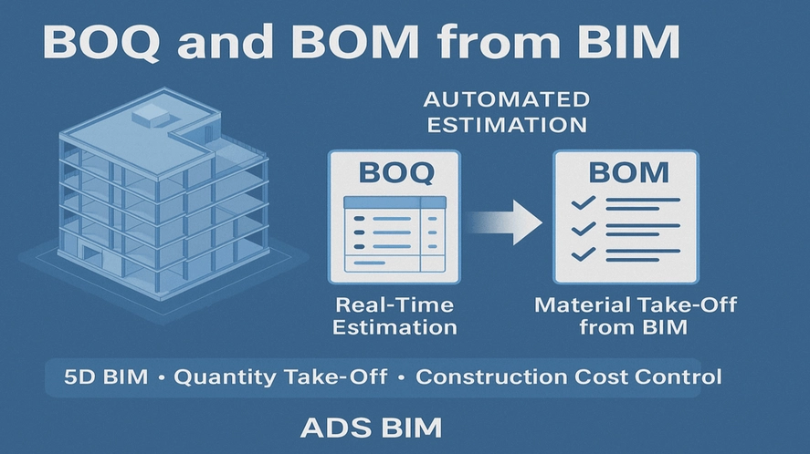 BOQ Development & Pricing Services